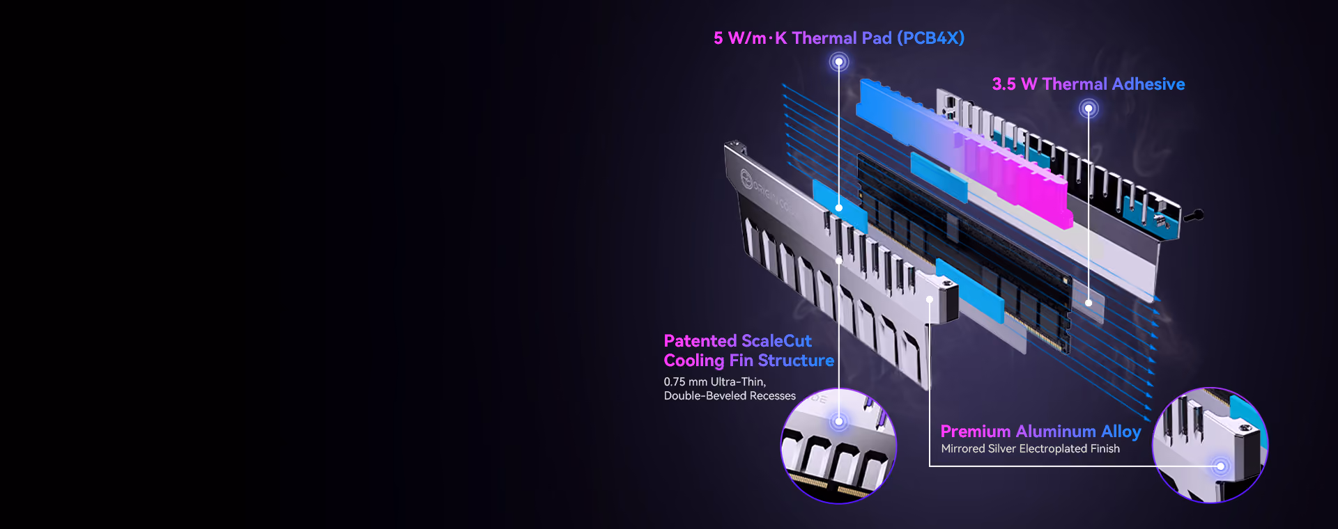 Patented ScaleCut Cooling Fin Structure