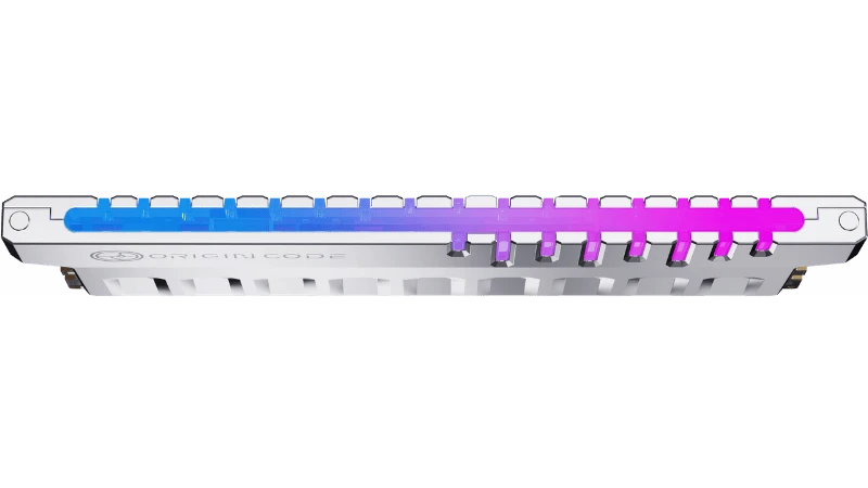 RGB Top View | RGB, Integrated by Design
