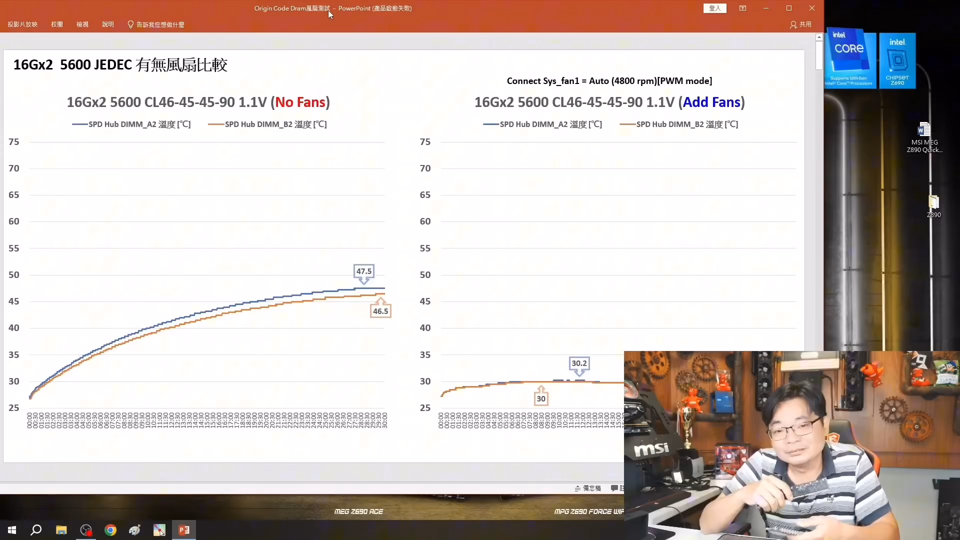 After the Great AMD Platform Misconceptions, Let’s Talk Memory Cooling — How Much Can Temperatures Really Differ?